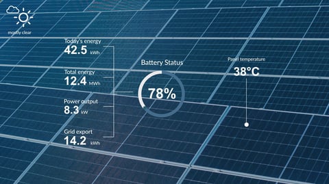 Solar energy monitoring dashboard interface